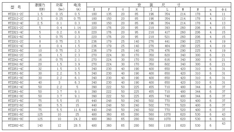 bitcoin官网-对接全球数字钱币买卖平台