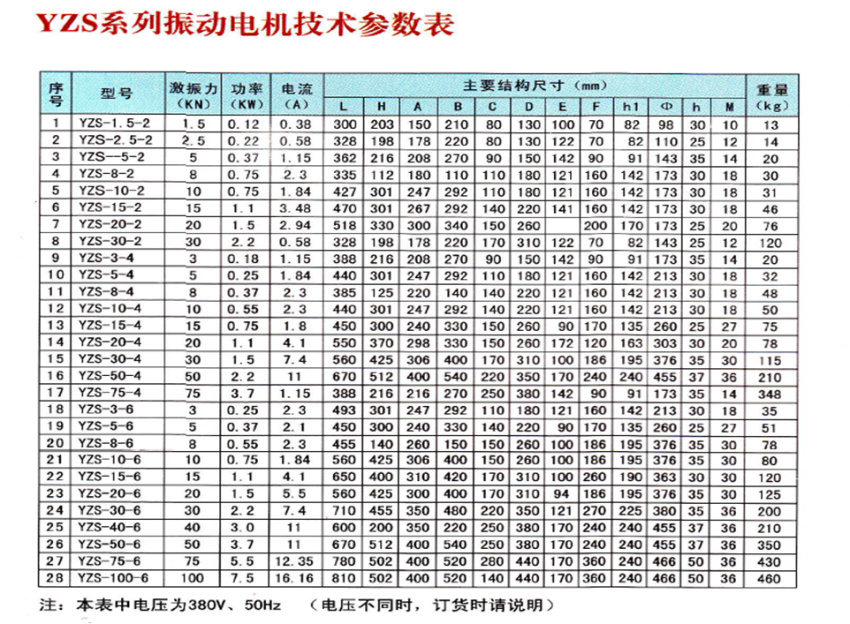 bitcoin官网-对接全球数字钱币买卖平台