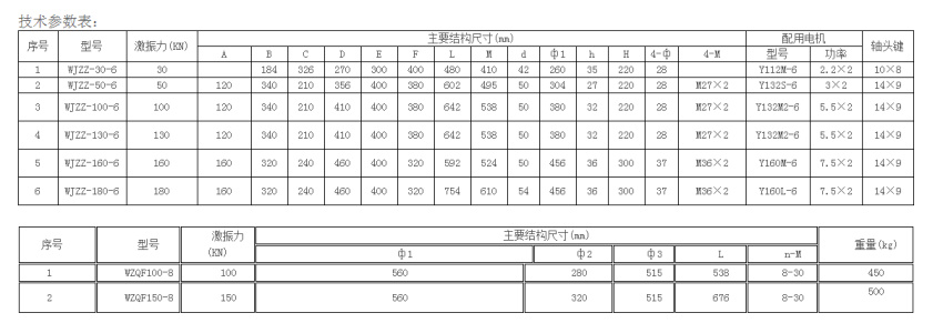 bitcoin官网-对接全球数字钱币买卖平台