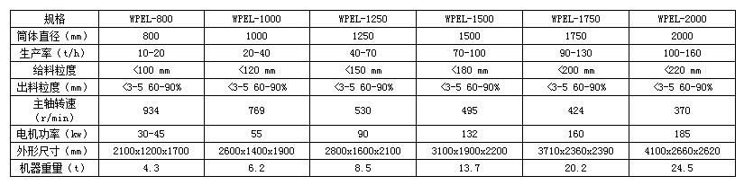 bitcoin官网-对接全球数字钱币买卖平台