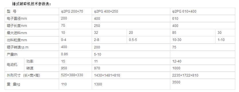 bitcoin官网-对接全球数字钱币买卖平台