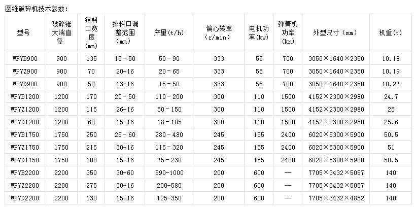 bitcoin官网-对接全球数字钱币买卖平台