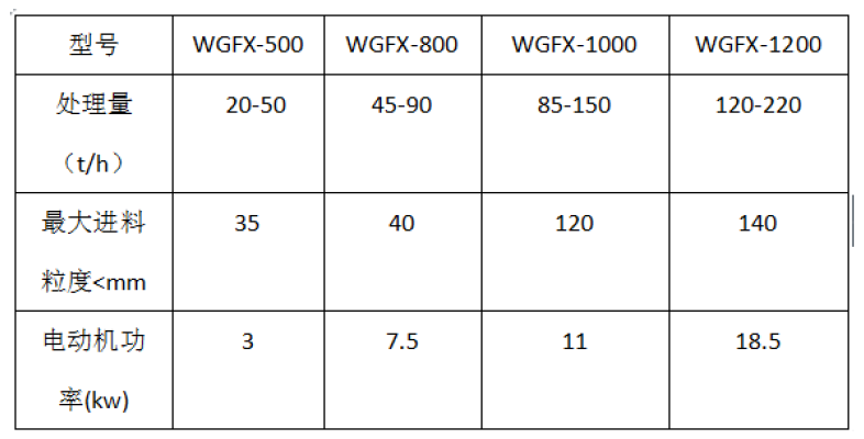 bitcoin官网-对接全球数字钱币买卖平台