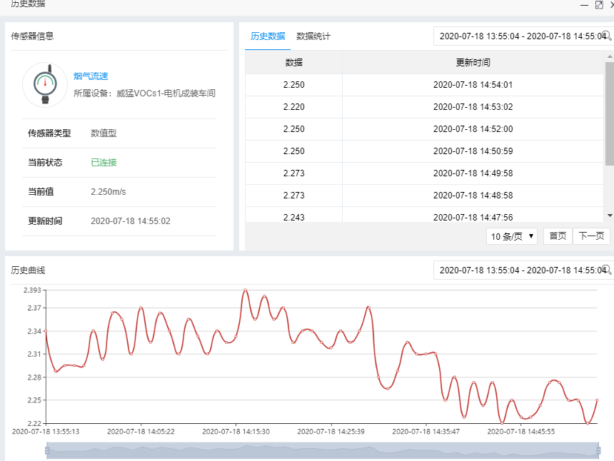 bitcoin官网-对接全球数字钱币买卖平台