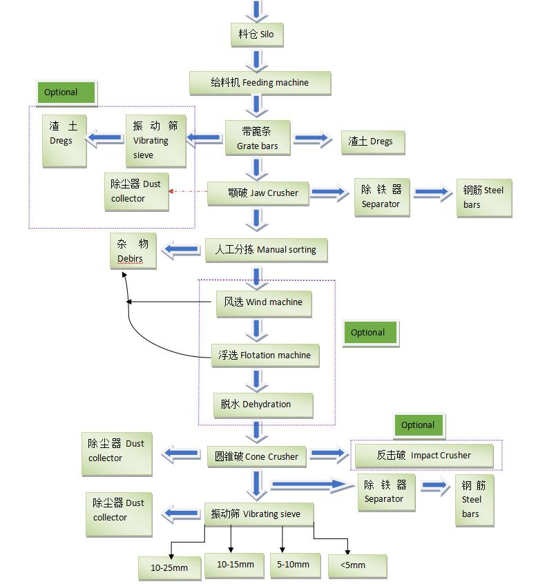 bitcoin官网-对接全球数字钱币买卖平台