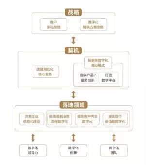 bitcoin官网-对接全球数字钱币买卖平台