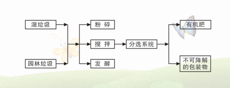 bitcoin官网-对接全球数字钱币买卖平台