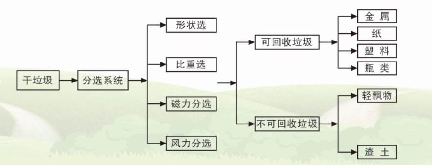 bitcoin官网-对接全球数字钱币买卖平台