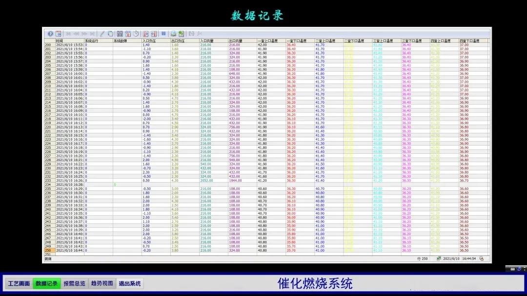 bitcoin官网-对接全球数字钱币买卖平台