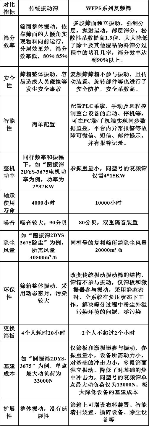 bitcoin官网-对接全球数字钱币买卖平台