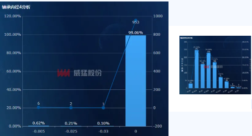bitcoin官网-对接全球数字钱币买卖平台