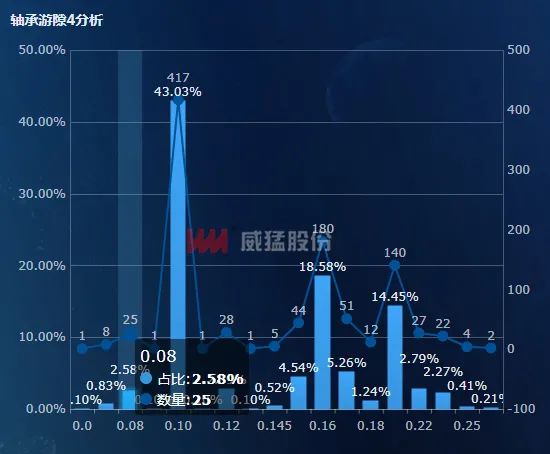 bitcoin官网-对接全球数字钱币买卖平台