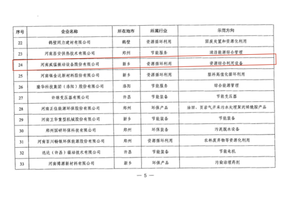 bitcoin官网-对接全球数字钱币买卖平台