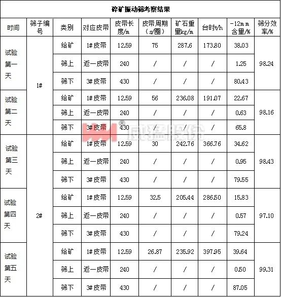 bitcoin官网-对接全球数字钱币买卖平台