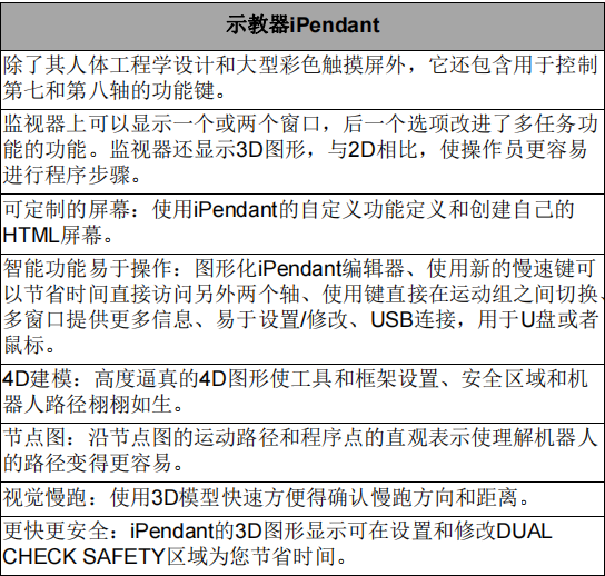 bitcoin官网-对接全球数字钱币买卖平台