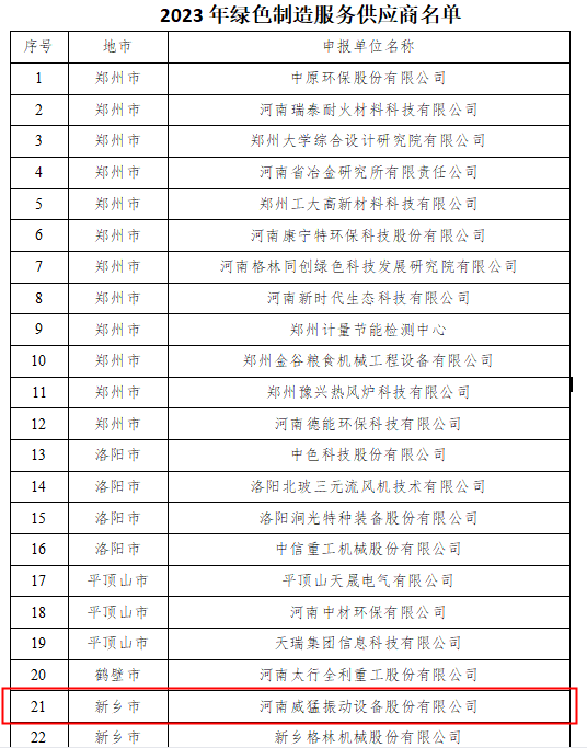 bitcoin官网-对接全球数字钱币买卖平台