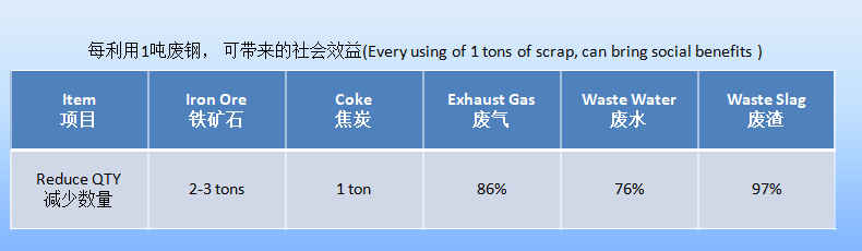 bitcoin官网-对接全球数字钱币买卖平台