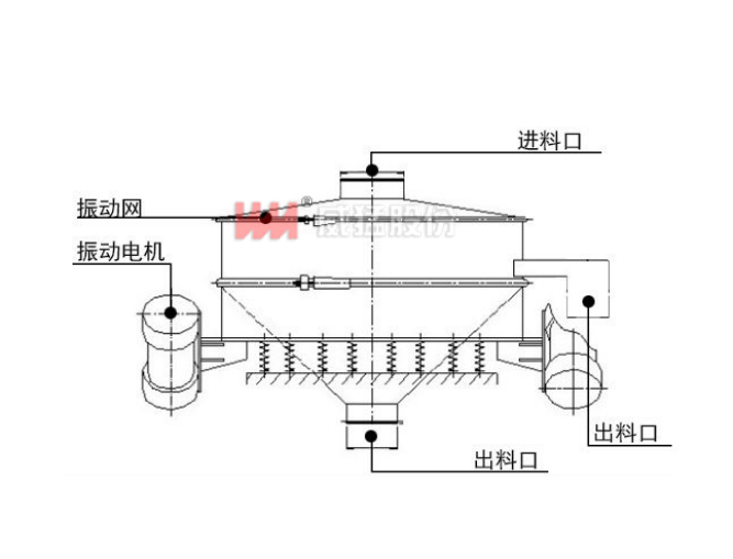 bitcoin官网-对接全球数字钱币买卖平台